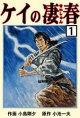 Kei no Seishun