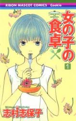Onnanoko no Shokutaku