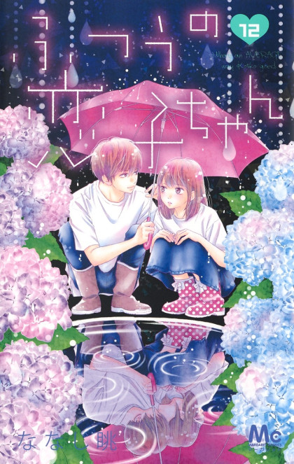 Futsuu no Koiko-chan