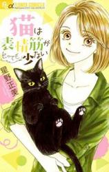 Neko wa Hyoujoukin ga totte mo Sukunai