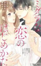 Midarana Koi no Hajime Kata