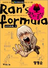 Ran's Formula