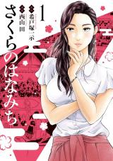 Sakura no Hanamichi
