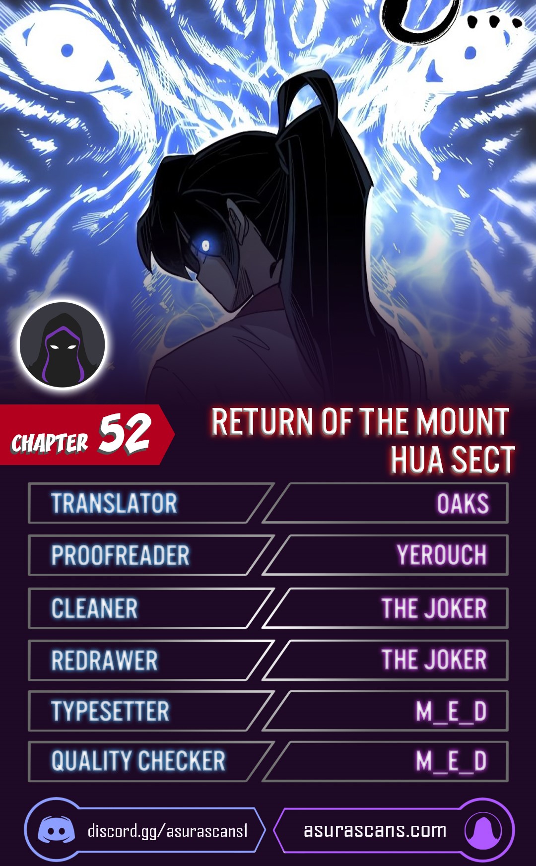 Return of the Mount Hua Sect - Chapter 14280 - Image 1