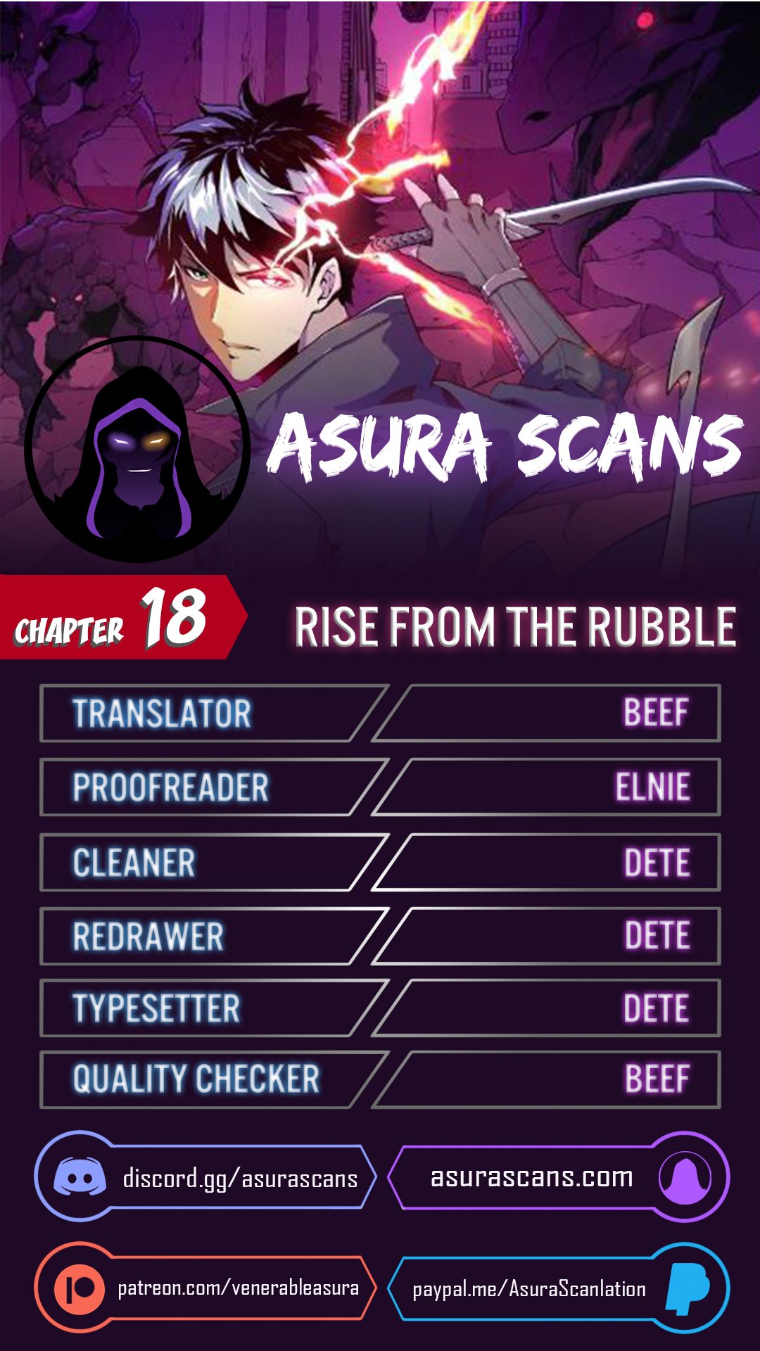 Rise From the Rubble - Chapter 22677 - Image 1