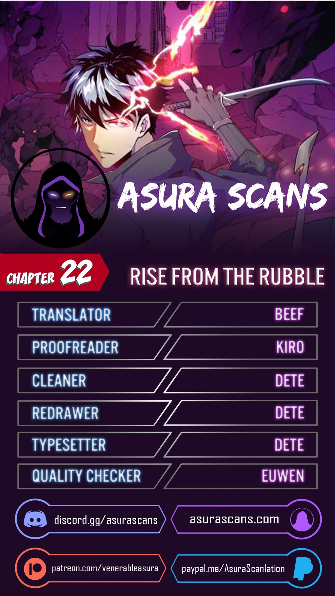 Rise From the Rubble - Chapter 22681 - Image 1