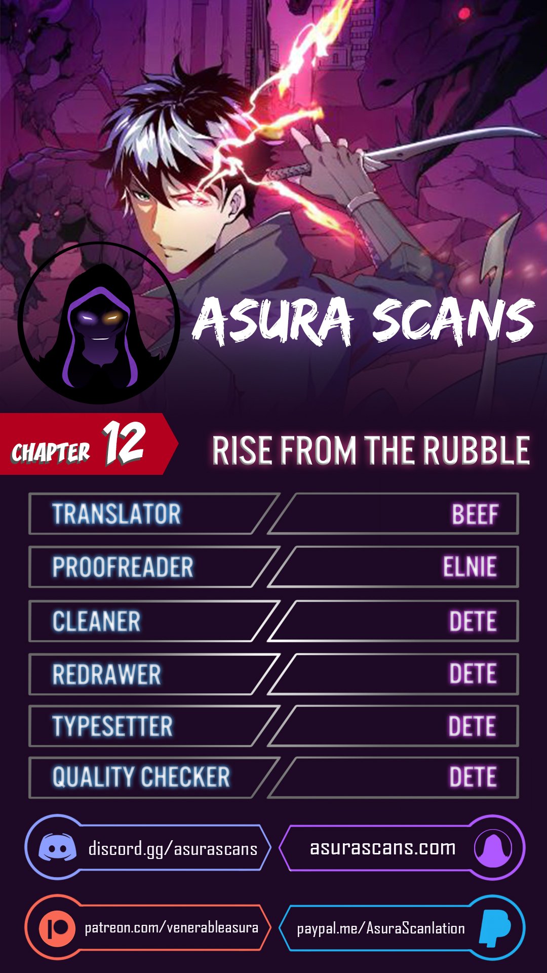 Rise From the Rubble - Chapter 22671 - Image 1