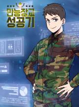 Manneungjanggyo Songgonggi