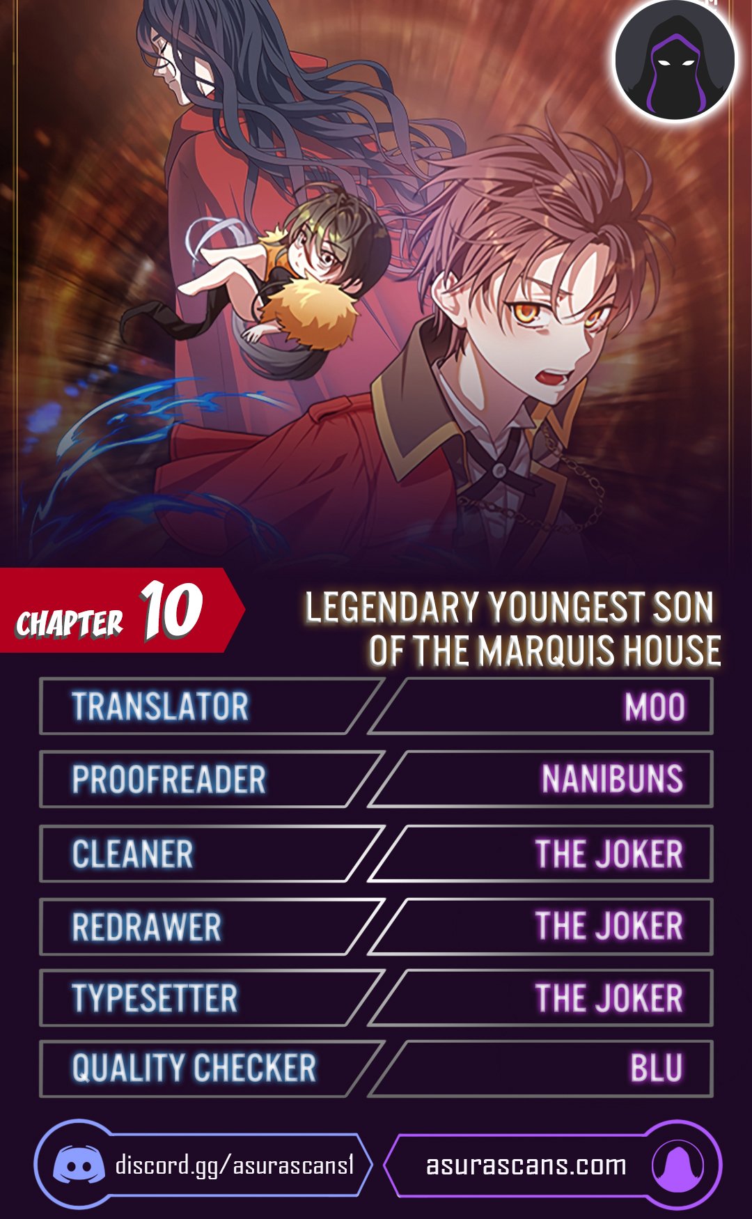 Legendary Youngest Son of the Marquis House - Chapter 18862 - Image 1