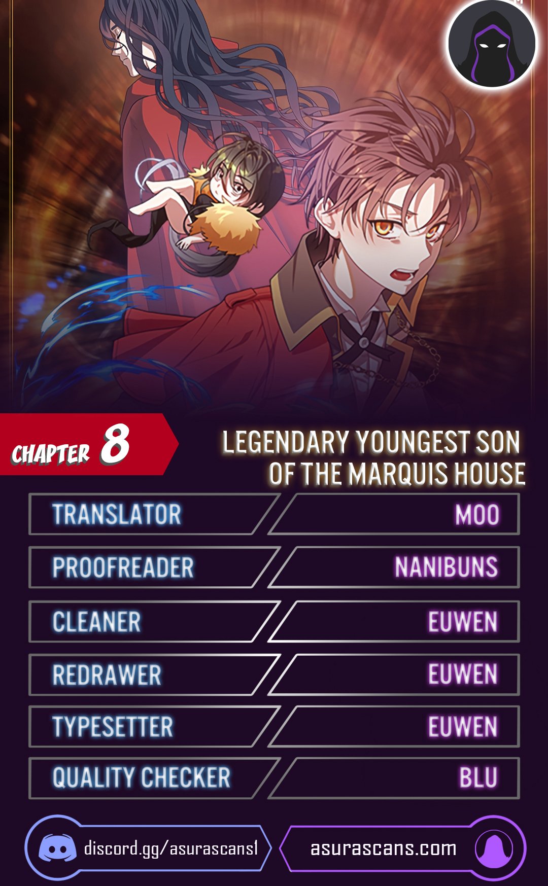 Legendary Youngest Son of the Marquis House - Chapter 18860 - Image 1