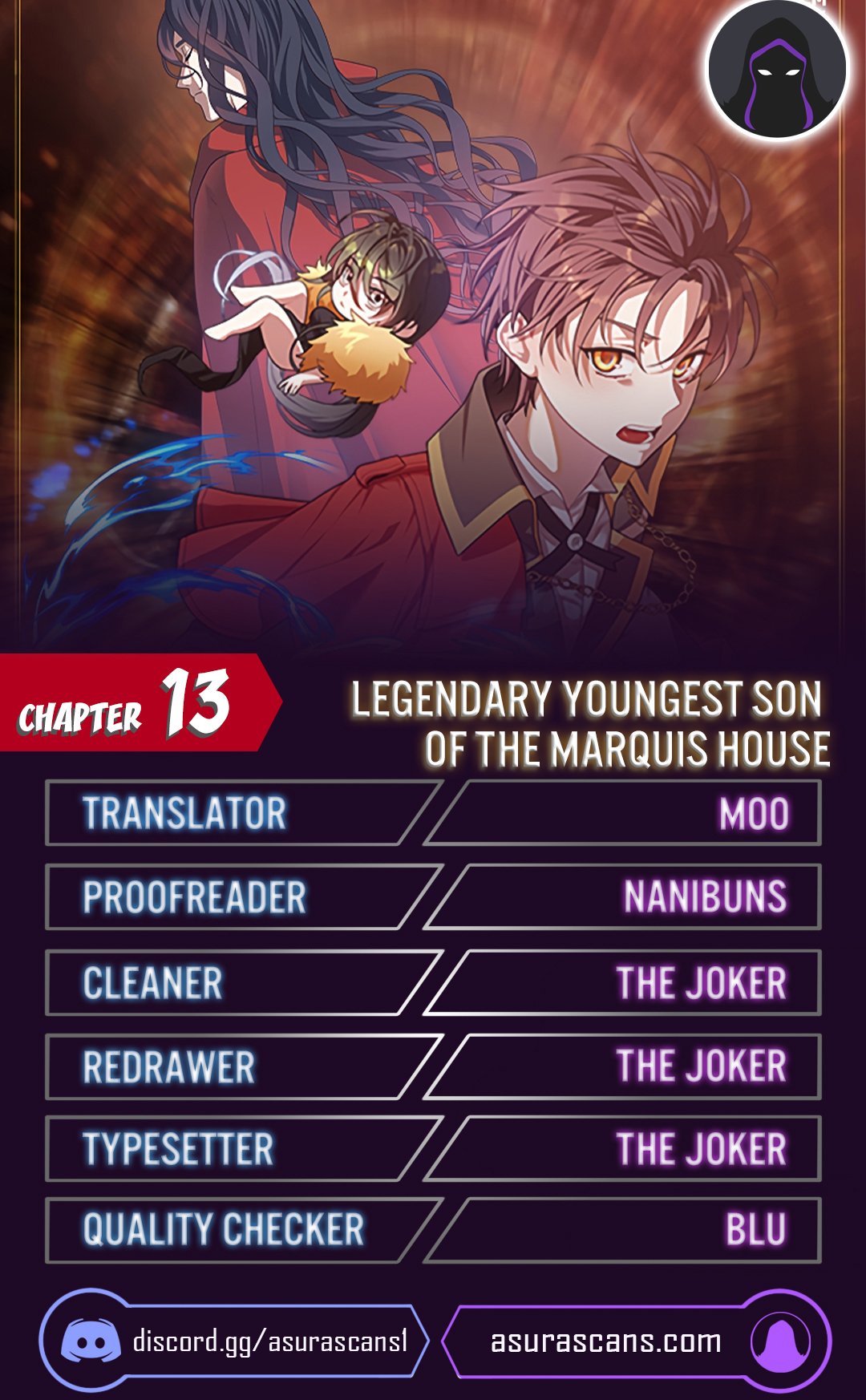 Legendary Youngest Son of the Marquis House - Chapter 18865 - Image 1