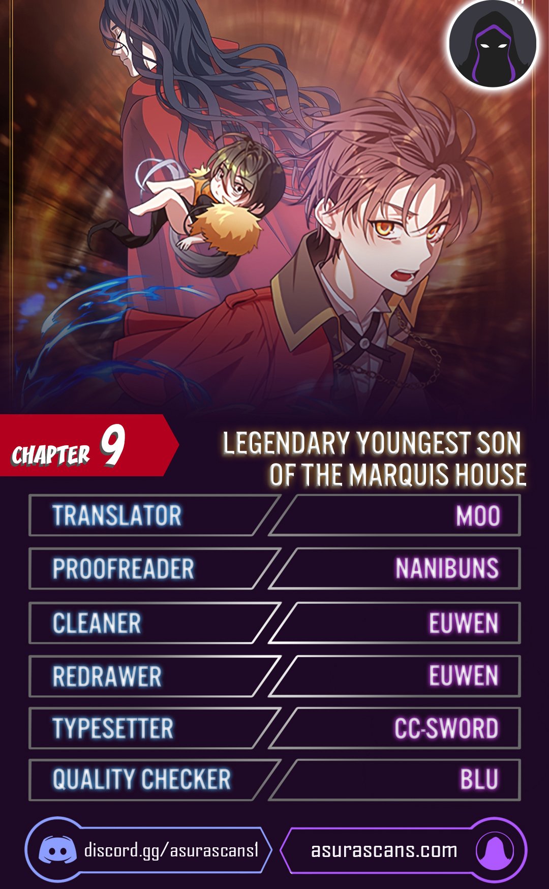 Legendary Youngest Son of the Marquis House - Chapter 18861 - Image 1