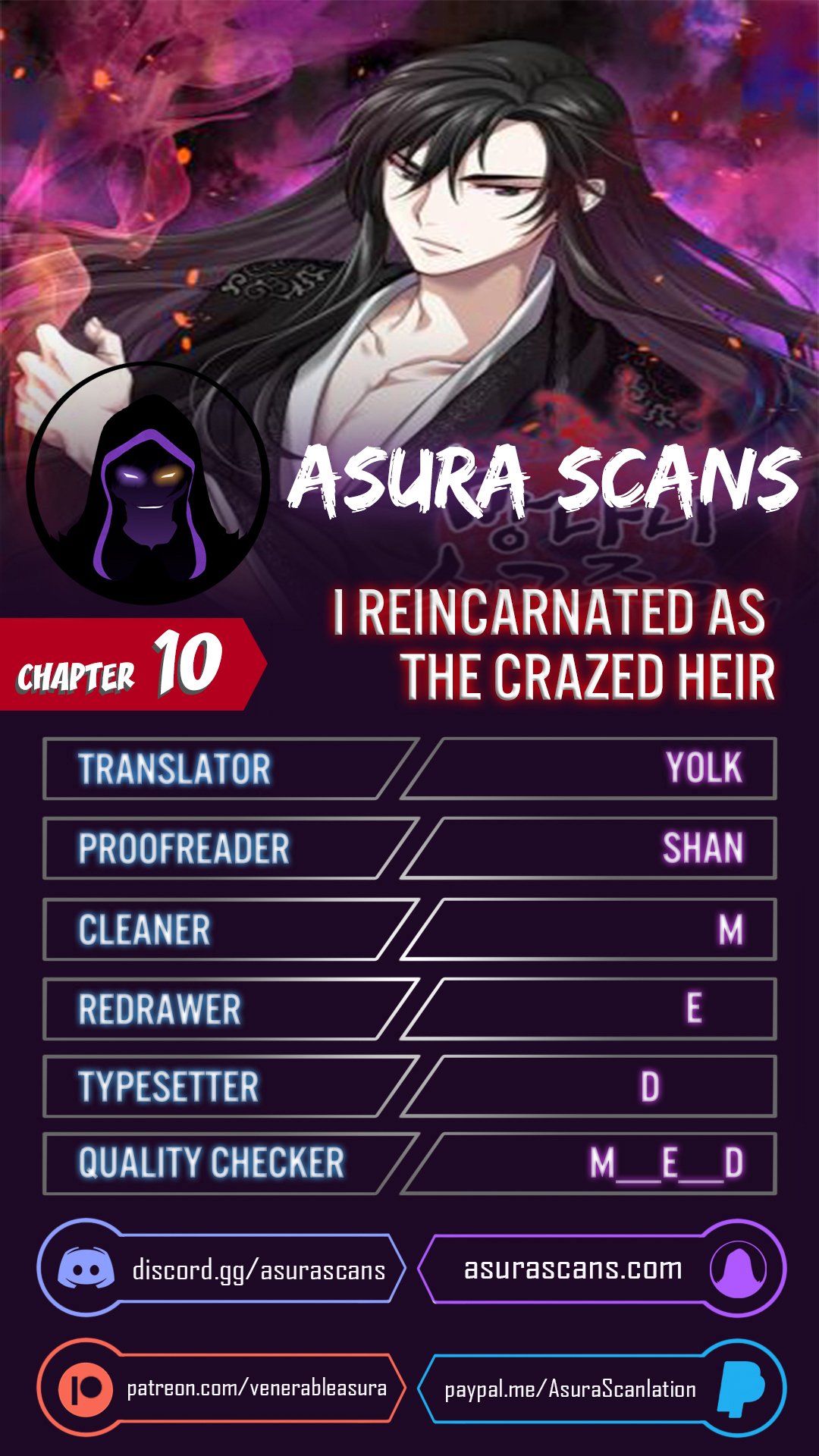 I Reincarnated As The Crazed Heir - Chapter 19259 - Image 1