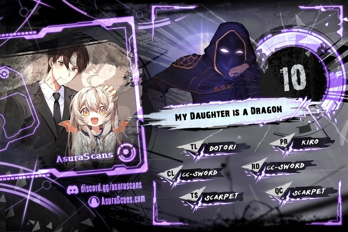My Daughter is a Dragon - Chapter 22986 - Image 1