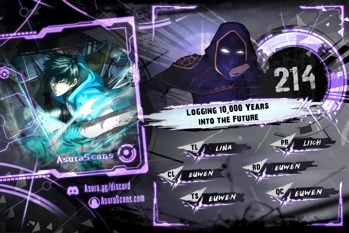 Logging 10,000 Years into the Future - Chapter 37651 - Image 1