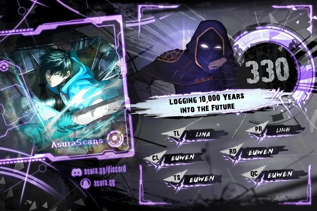 Logging 10,000 Years into the Future - Chapter 39619 - Image 1