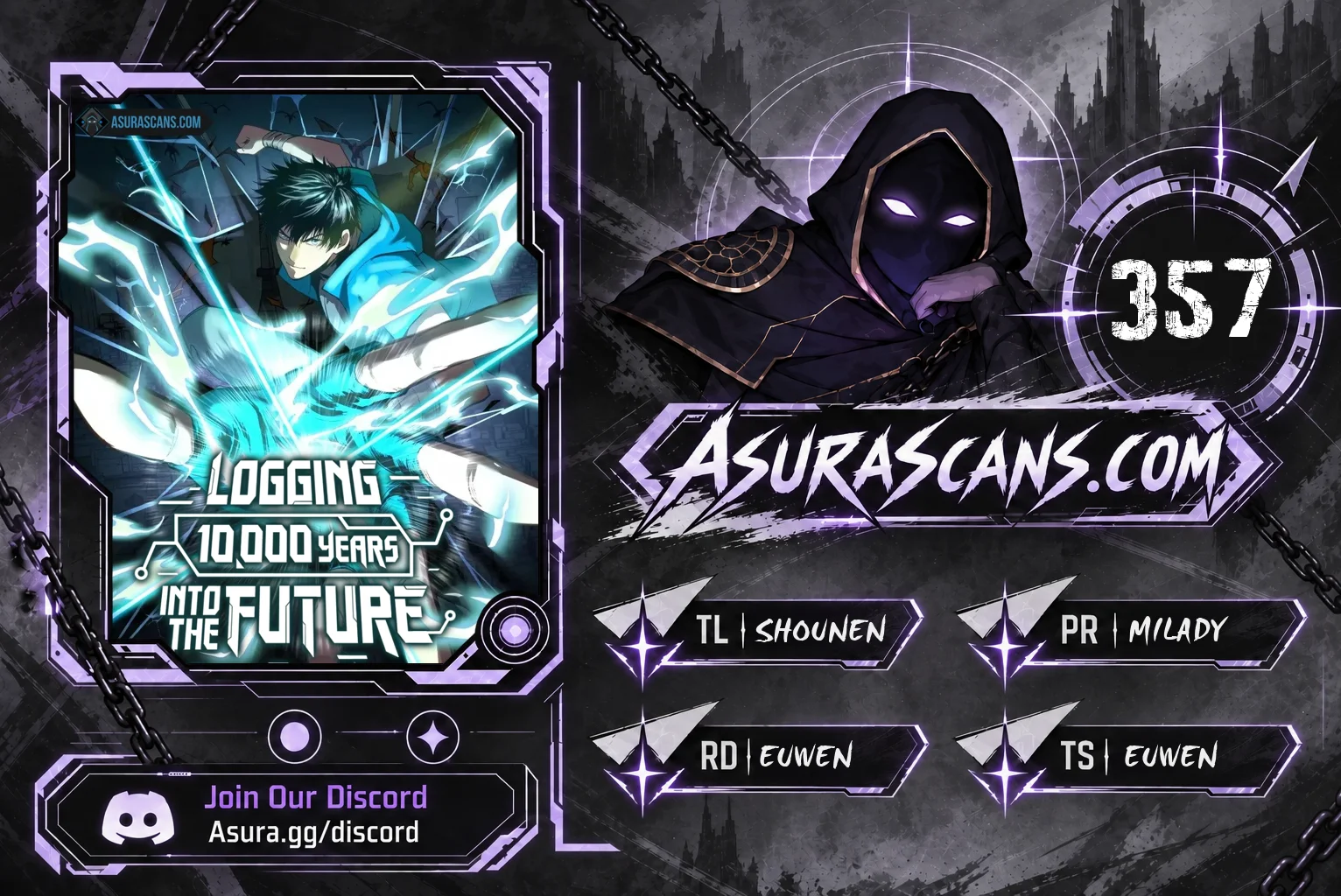 Logging 10,000 Years into the Future - Chapter 40013 - Image 1