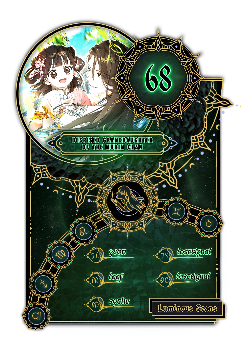 I Became the Despised Granddaughter of the Murim Family - Chapter 35512 - Image 1