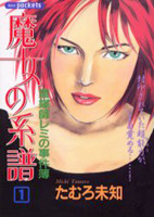 Majo no Keifu