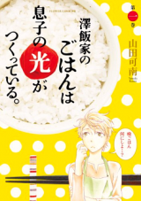 Sawaike no Gohan wa Musuko no Hikari ga Tsukette Iru.