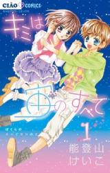 Kimi wa Chuu no Subete